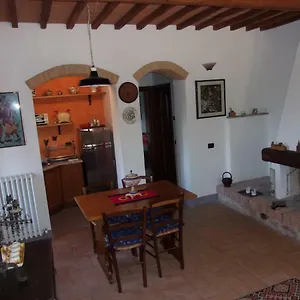 Podere Sammonti , Monteriggioni Italy